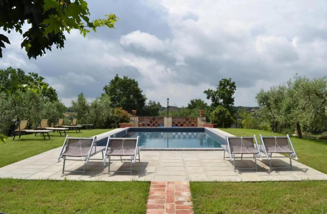 Cortona Gabolina E Turata Holiday Home
